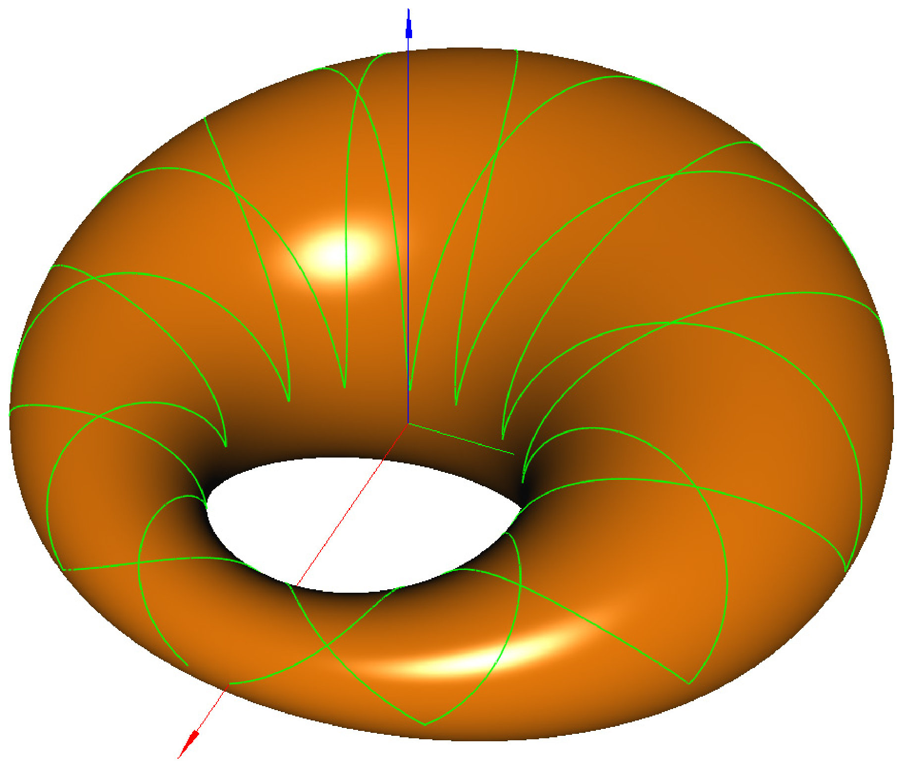 Figure 8