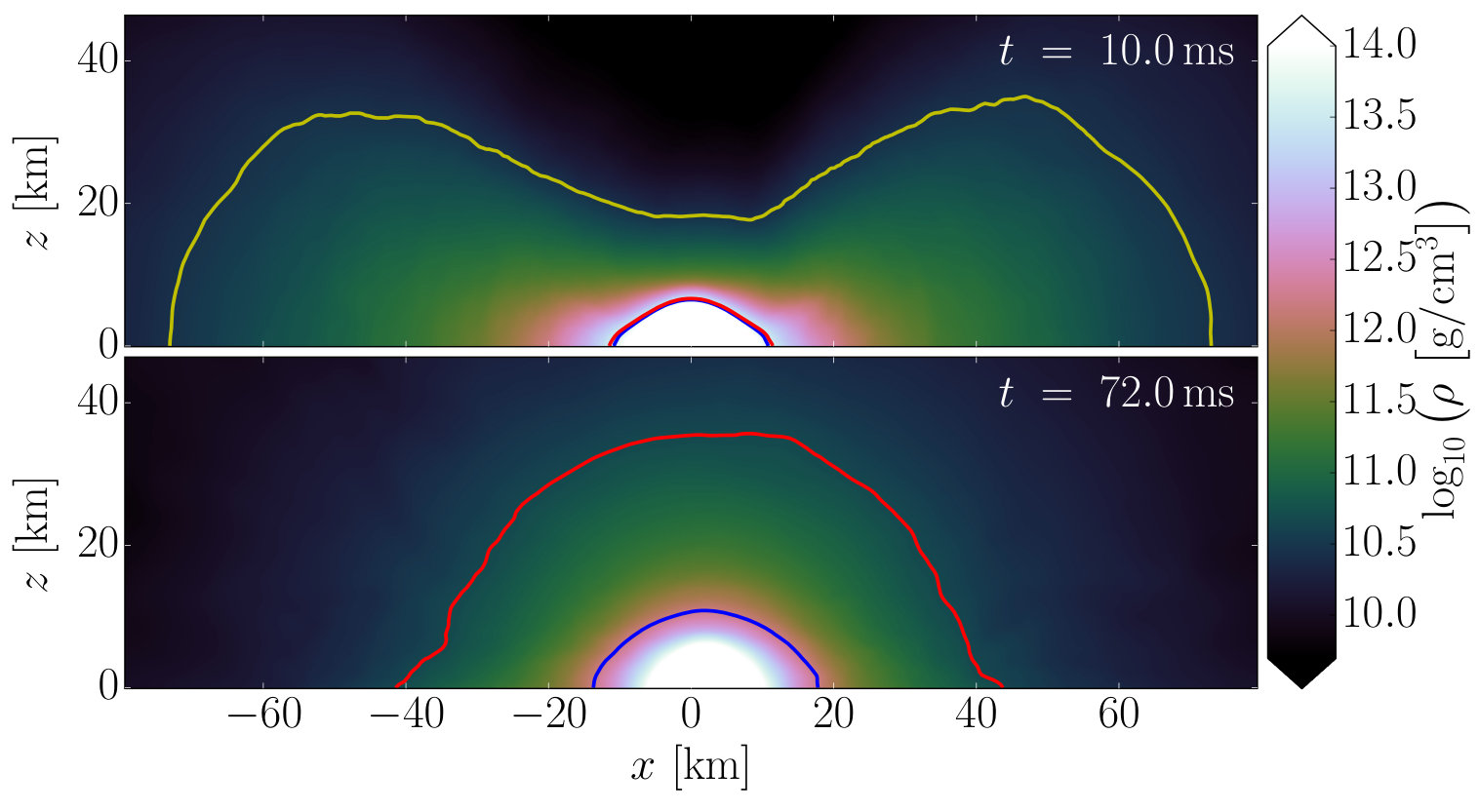 Figure 13