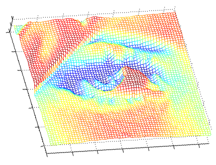 Figure 35