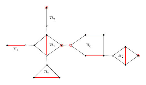 Figure 8