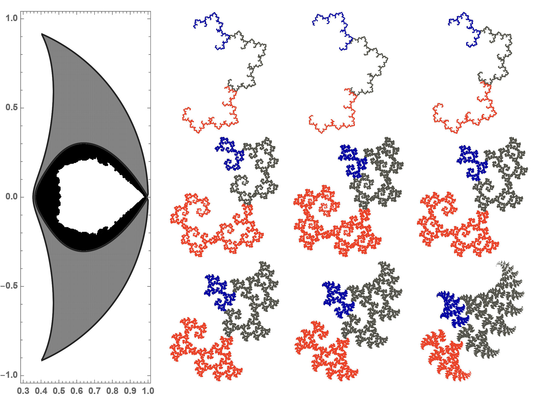 Figure 9