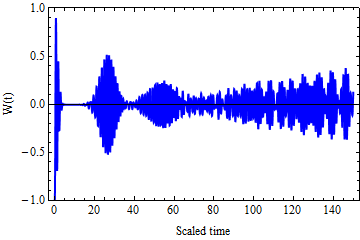 Figure 18
