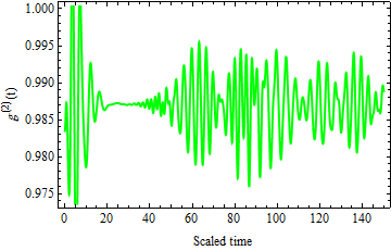 Figure 24