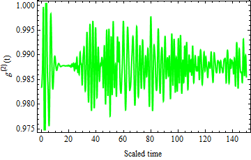Figure 25