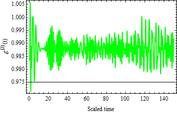 Figure 26