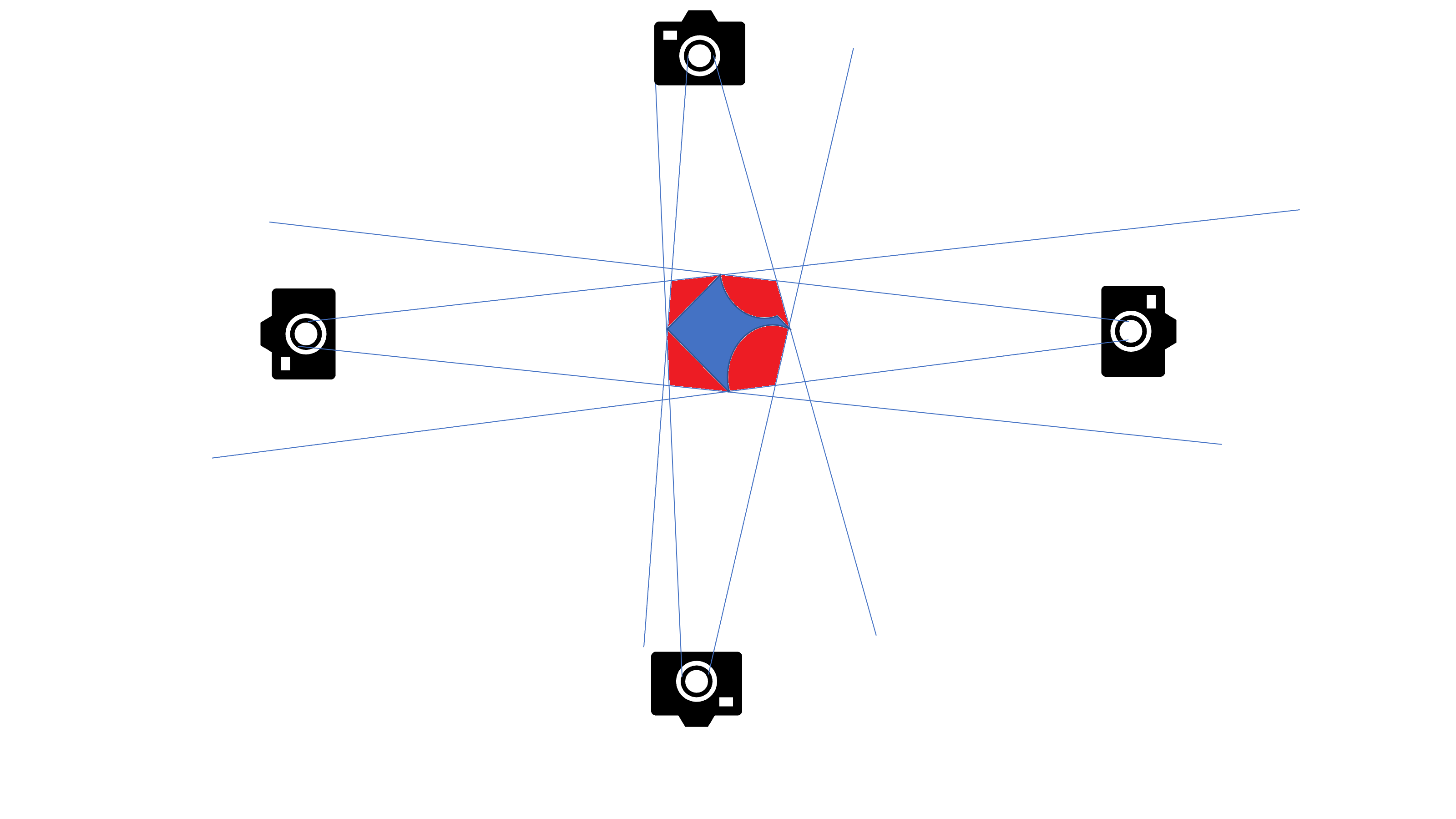 Figure 40