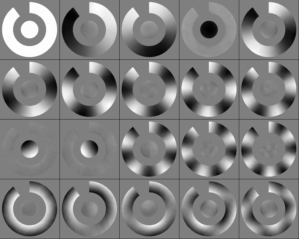 Figure 10