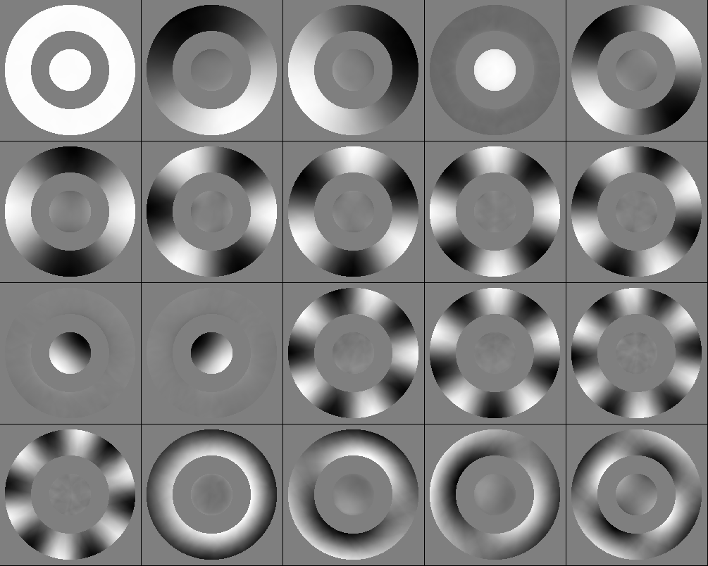 Figure 11