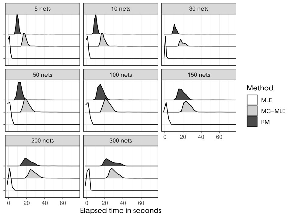 Figure 24