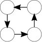 Figure 25