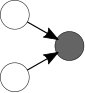 Figure 28