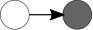 Figure 29
