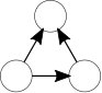 Figure 30