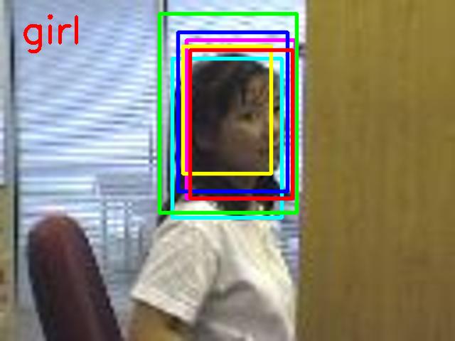 Figure 27