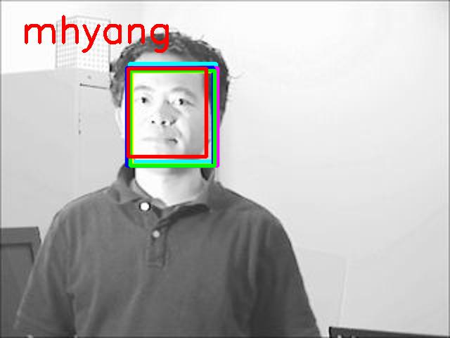 Figure 36