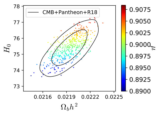 Figure 12