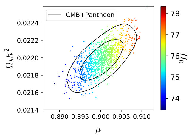 Figure 13