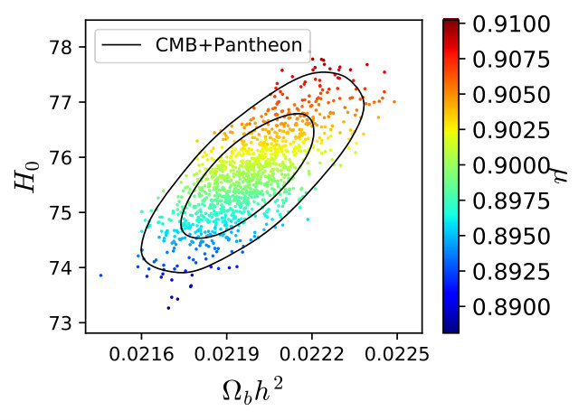 Figure 14