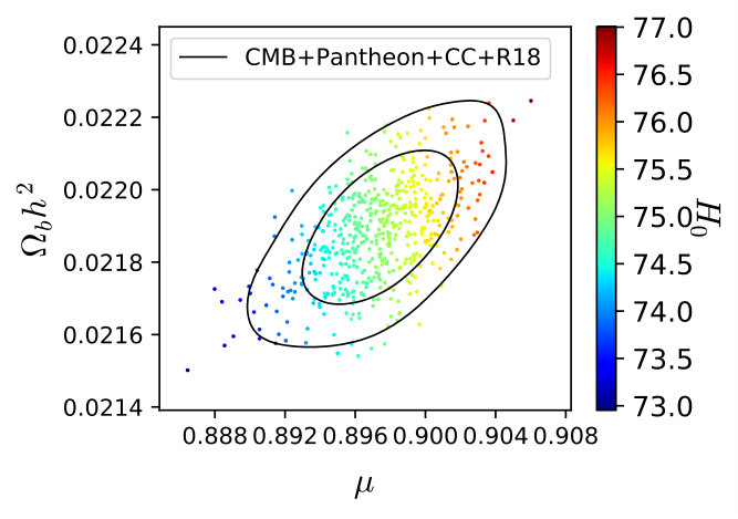 Figure 15