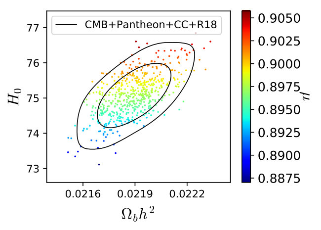 Figure 16