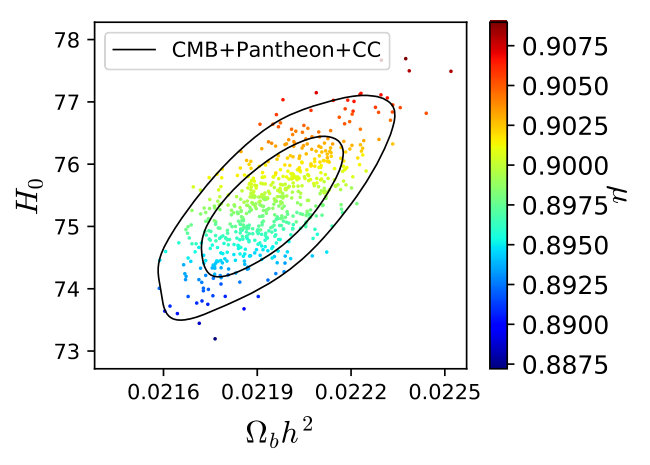 Figure 18