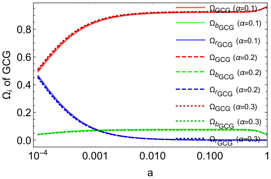 Figure 27