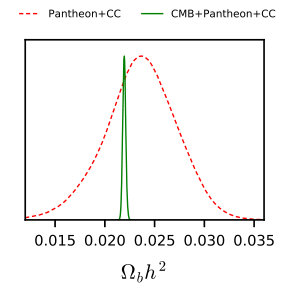 Figure 33