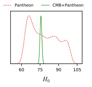 Figure 34