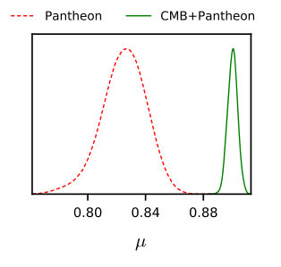 Figure 35