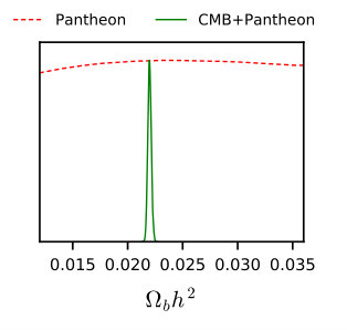 Figure 36