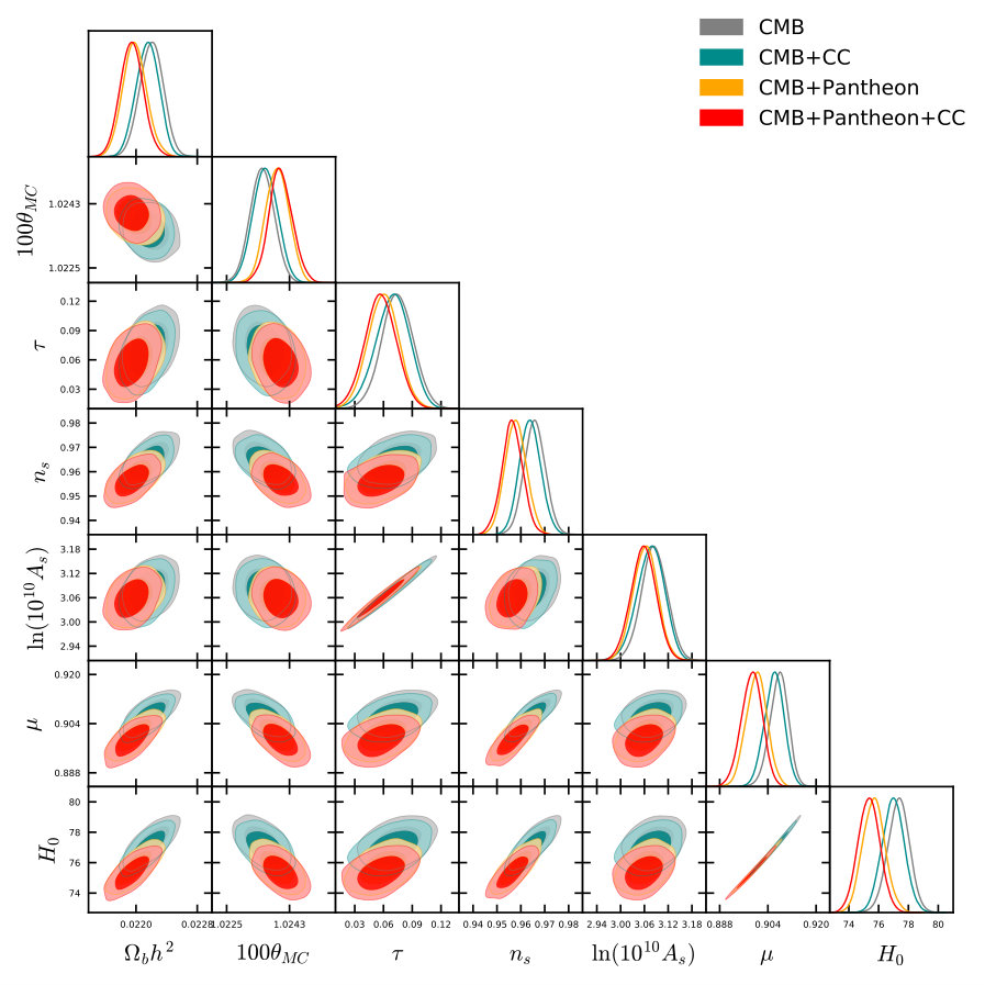 Figure 37