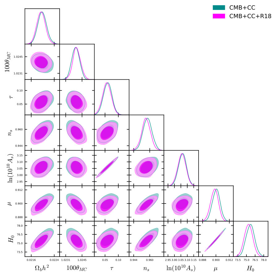 Figure 38