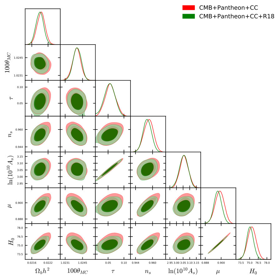 Figure 39