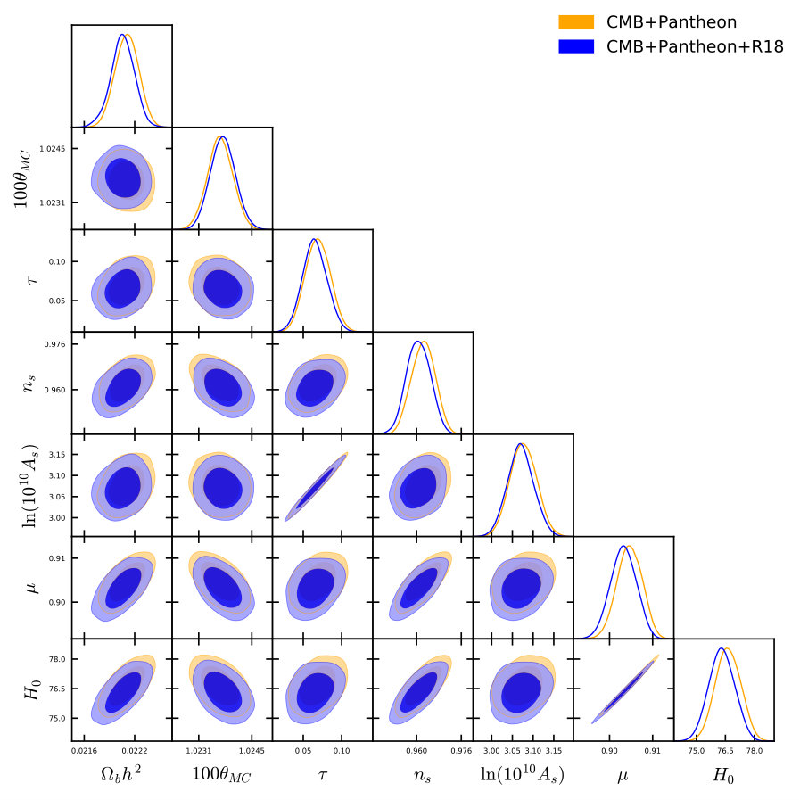 Figure 40