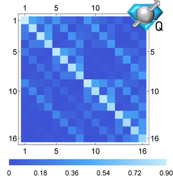 Figure 17