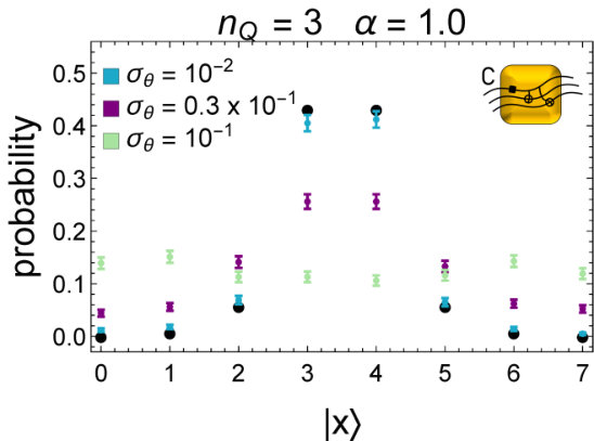 Figure 26