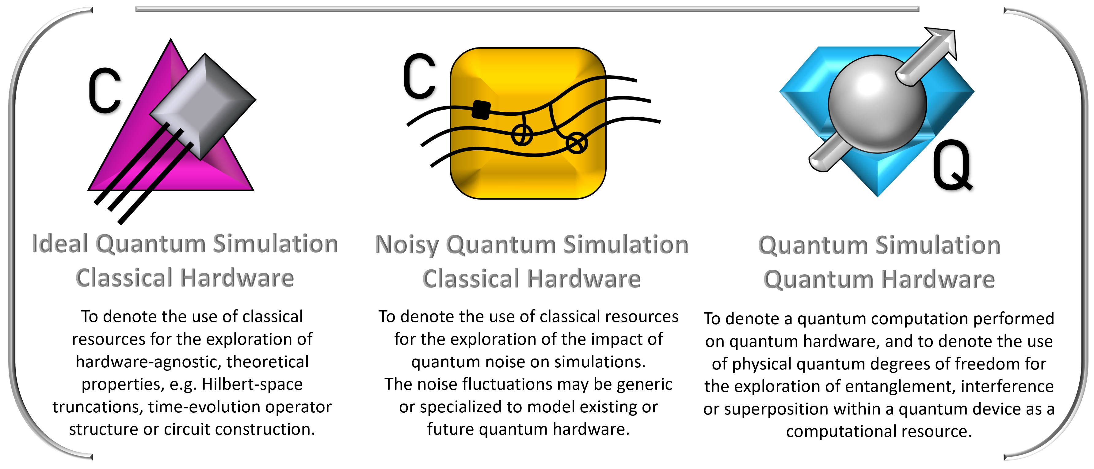 Figure 40