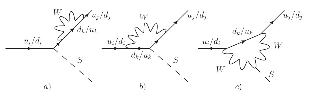 Figure 23