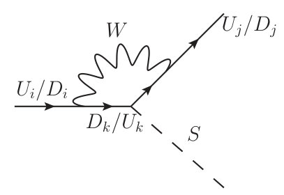 Figure 24