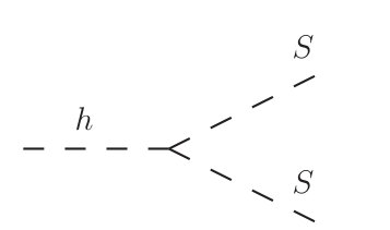 Figure 25