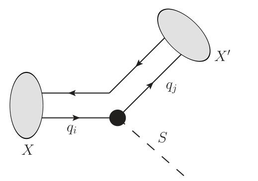 Figure 26