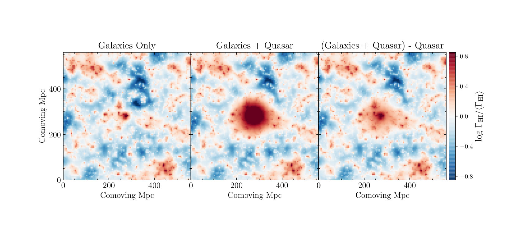 Figure 16
