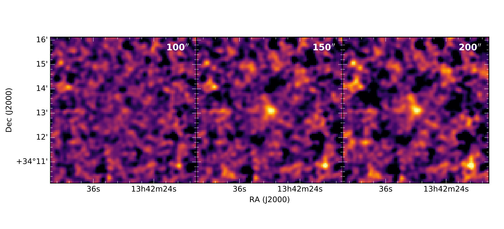 Figure 13
