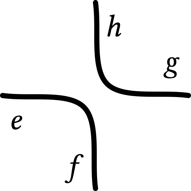 Figure 26