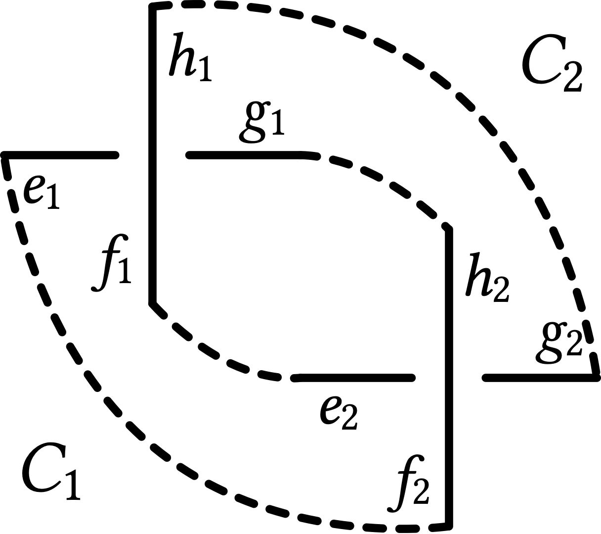 Figure 29