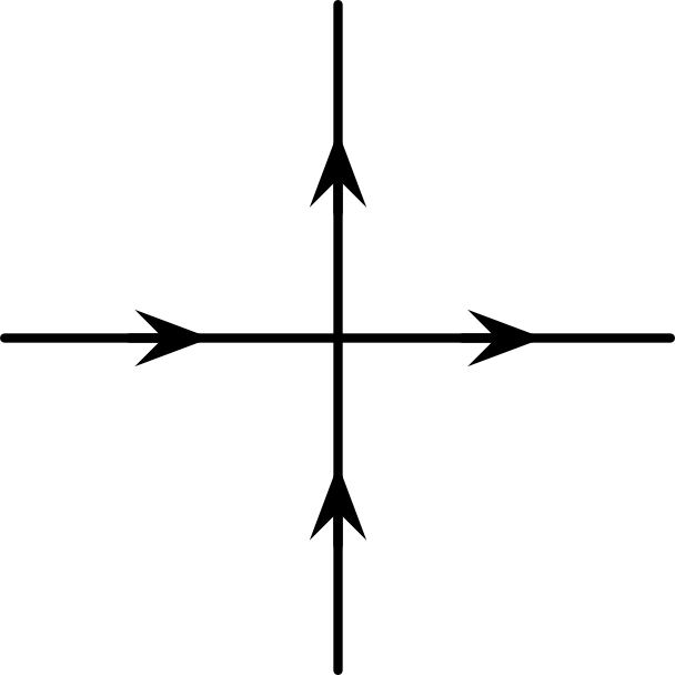 Figure 30