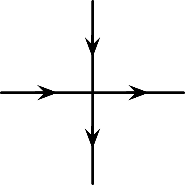 Figure 32