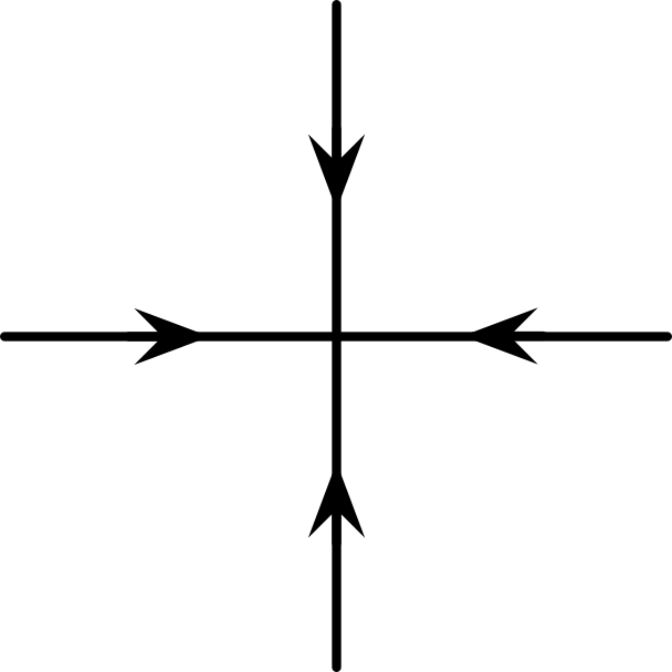 Figure 36