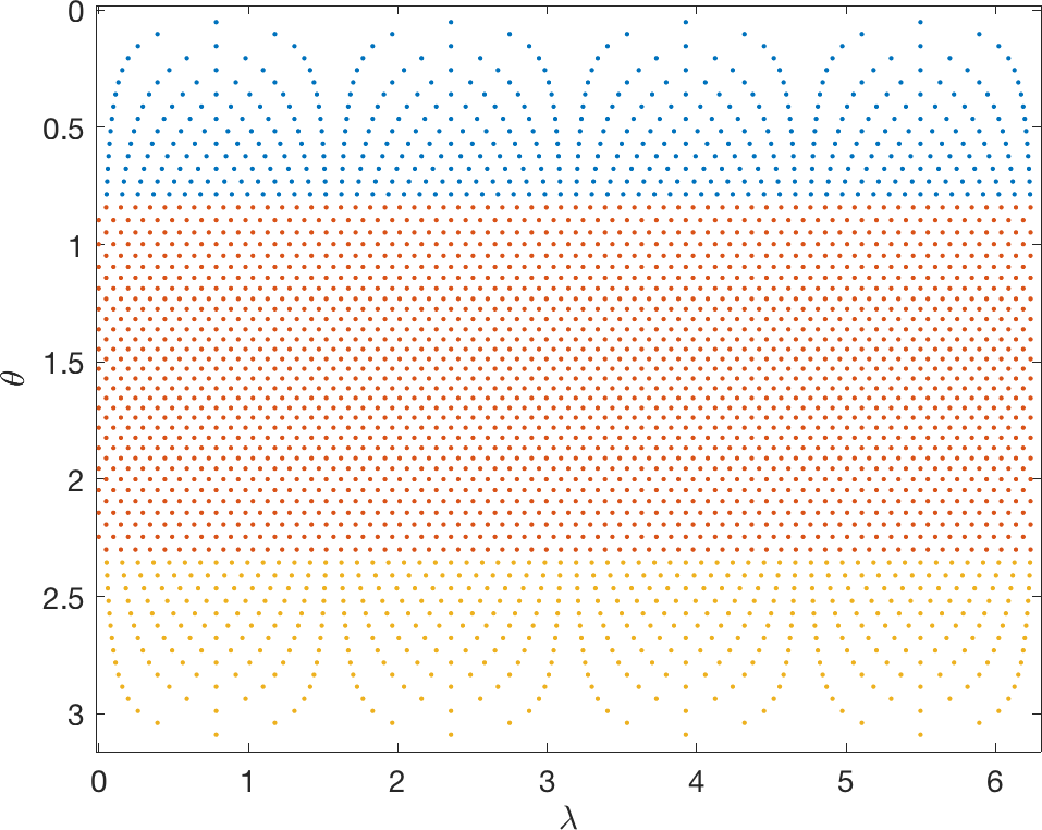 Figure 18