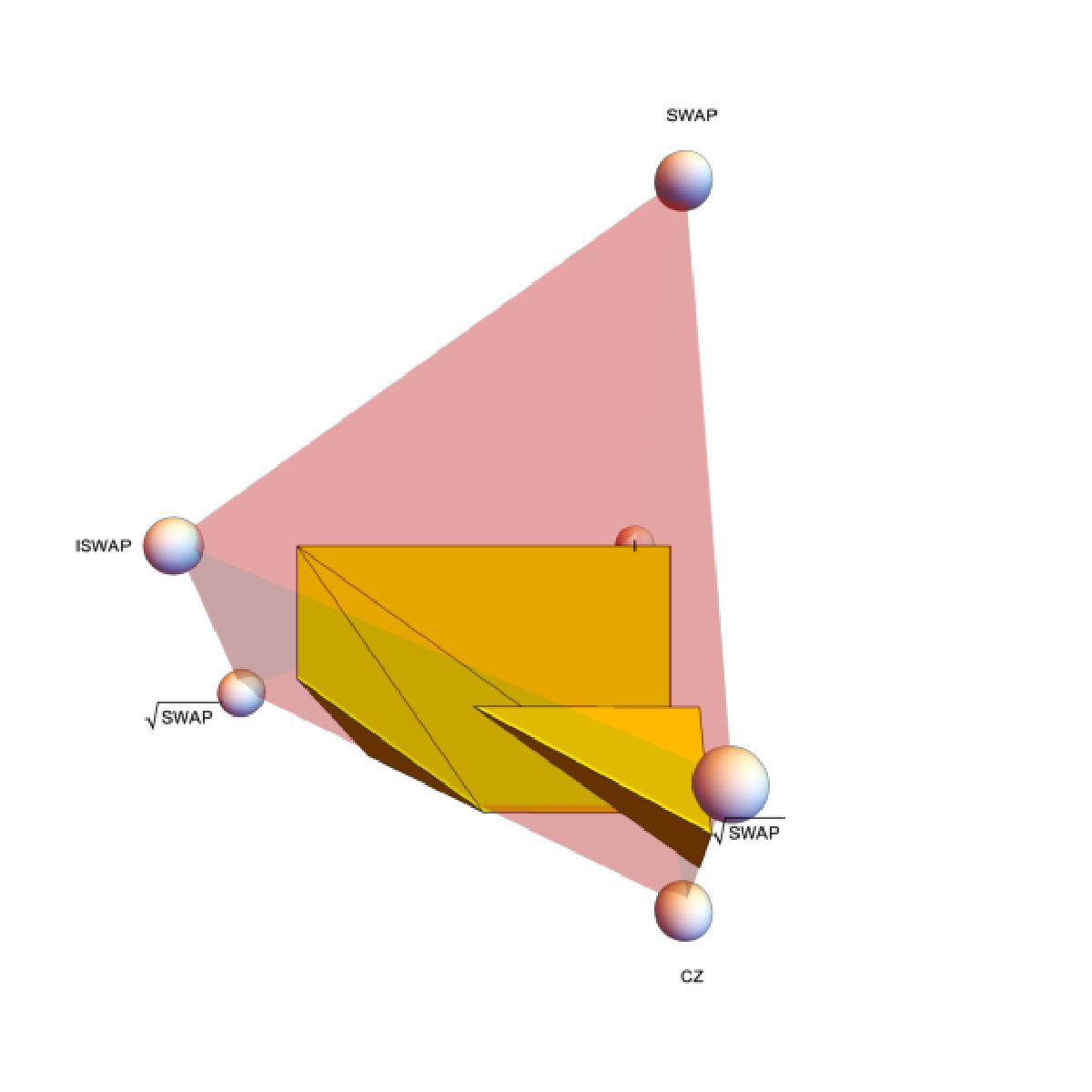 Figure 13